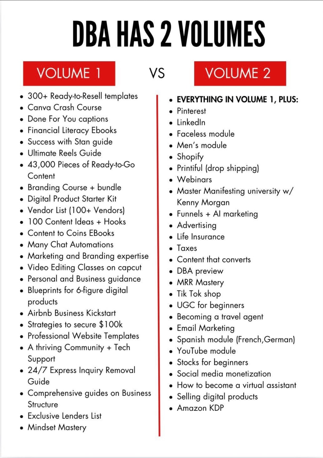 Digital Boss Academy Volume 1