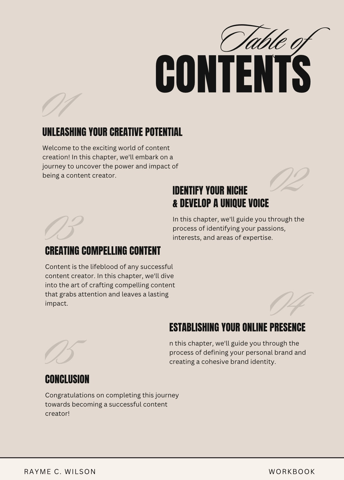 Digital Branding Course